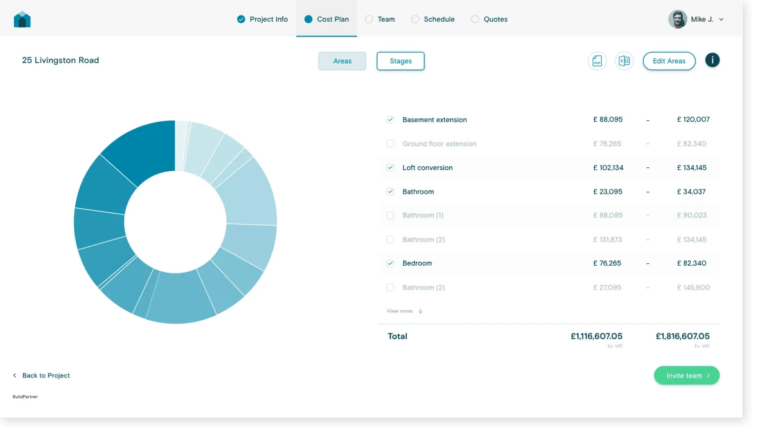 Create cost plan