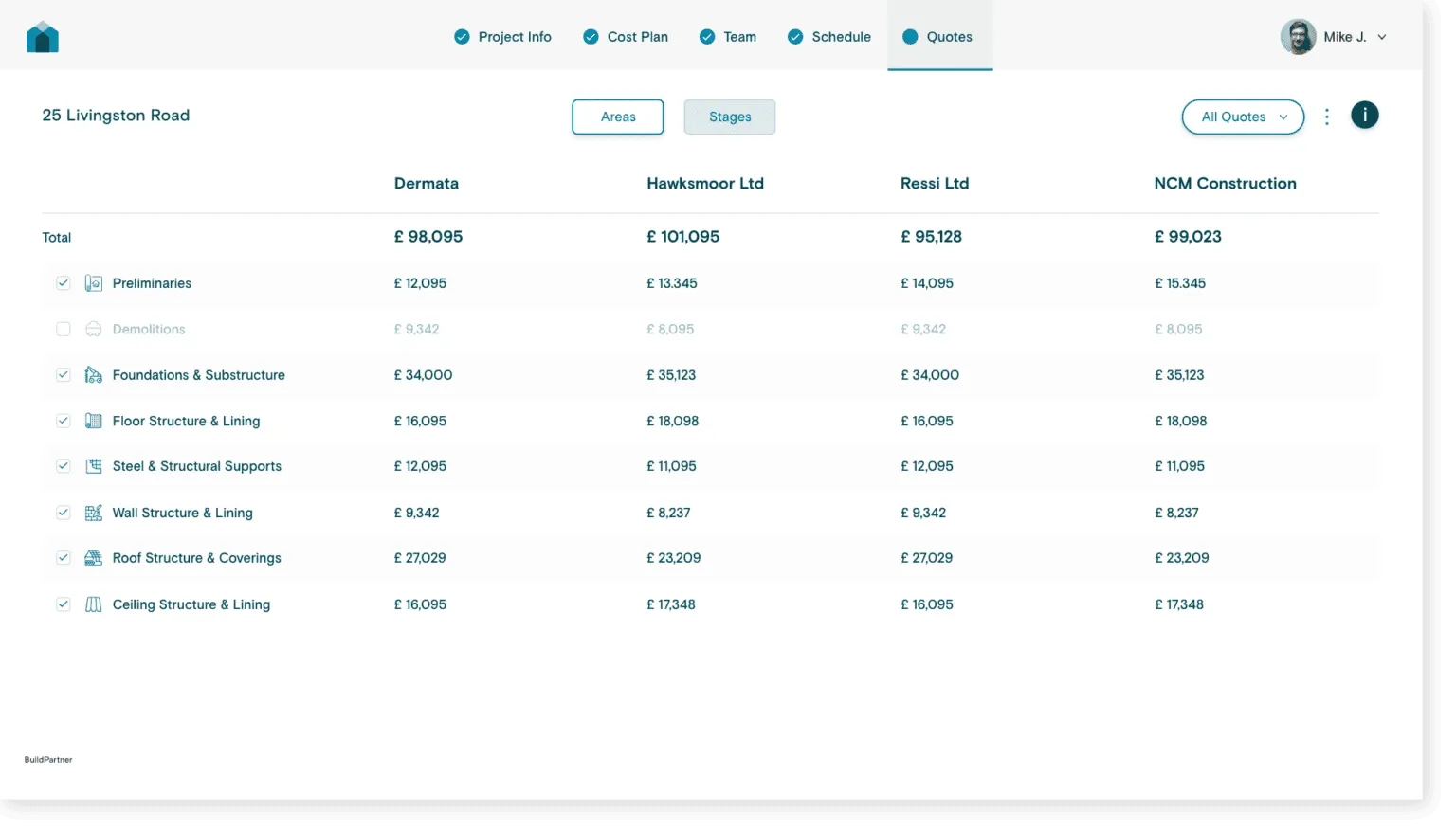 Compare prices